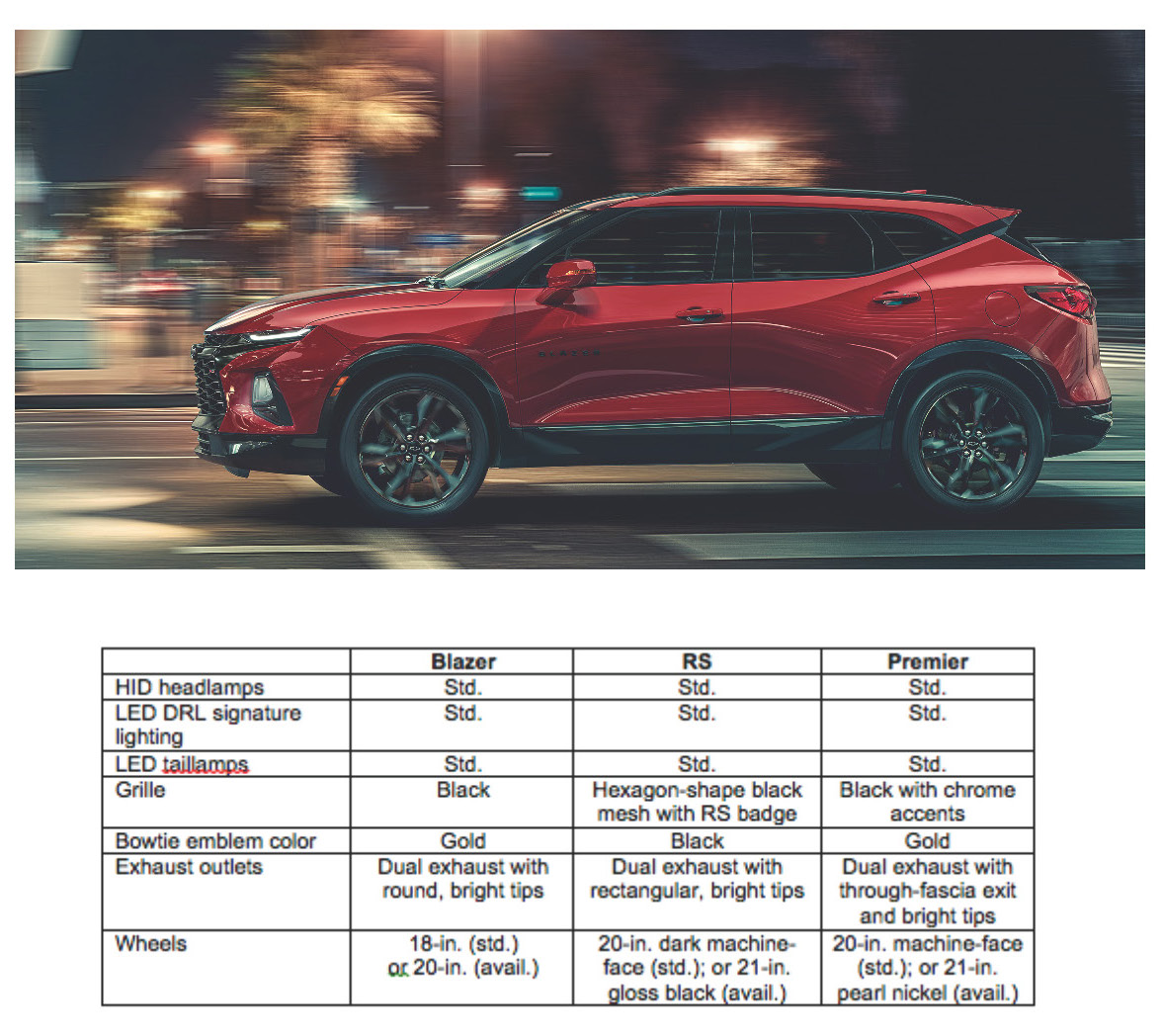 Chevy's 2019 Blazer Packs Compelling Design And Amenities